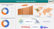 Hemophilia Market to Hit USD 21.82 Billion by 2033, Driven by Gene Therapy & Rising Diagnosis | By DataM Intelligence