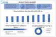 Pickup Truck Market Size to Reach USD 312.89 Billion by 2032, Growing at 4.59% To Forecast 2025-2032