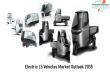 Electric L5 Vehicle Market to Surpass US$ 18.7 Bn by 2035, Expanding at a CAGR of 19.5% | Transparency Market Research