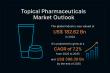 Topical Pharmaceuticals Market Outlook: Industry to Grow at 7.2% CAGR, Reaching USD 396.3 Billion by 2035 | TMR