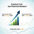 Conductive Ink Printer Market Set for USD 3.5 Billion Growth by 2034, Driving Next-Gen Manufacturing Innovation