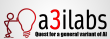 A3ILABS Unveils Unified Blueprint for General AI: One Process to Capture All Intelligence