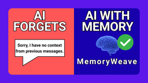 Memory for AI