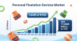 Personal Floatation Devices Market is Anticipated to Hit US$ 11,068 Million by 2035 | Fact.MR Report