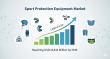 Sport Protection Equipment Market to Surge with 5.5% CAGR, Projected to Hit US$ 16,844 Million by 2035: Fact.MR Report