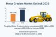 Motor Graders Market Outlook 2035 From USD 6.8 Bn in 2024 to USD 9.9 Bn by 2035 | TMR Report