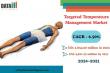 Targeted Temperature Management Market to Reach US$ 4,691.25 Million by 2031, Driven by 6.5% CAGR Growth