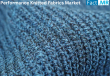 Performance Knitted Fabrics Market to Hit USD 7.8 Billion by 2035, Growing at 6.1% CAGR | FactMR Report