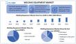 Welding Equipment Market Explosive Growth with Projected Value Reaching Over USD 31.25 Billion by 2032