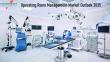 Operating Room Management Market Size Will Anticipated to Exceed US$ 14.2 Bn, Expanding at a CAGR 13.1% by 2035 | TMR 