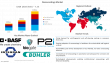 Nanocoatings Market Size Worth USD 90.29 Billion by 2032 | CAGR 22.7% Growth Forecast (2024–2032)