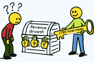Locked revenue chest and confused business person are helped by a man with a key labelled "JTBD Interviews" to unlock revenue growth