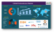 Scleroderma Market Growth 2025–2033: Biologics, Awareness Programs Fuel $4.1 Billion Opportunity | DataM Intelligence