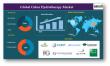 Colon Hydrotherapy Market Set to Surge: Innovations and Growth Opportunities Driving Global Demand 2025-2033
