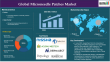 Microneedle Patches Market Poised for Rapid Growth: Innovative Drug Delivery Revolutionizing Healthcare Globally 2025