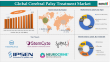 Cerebral Palsy Treatment Market Trends 2025-2033 | Pharmaceuticals, Devices and Therapy Insights | By DataM Intelligence
