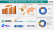 Glioblastoma Treatment Market to Reach US$ 5.77 Billion by 2033 | 8.7% CAGR Driven by Immunotherapy & Chemotherapy