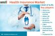 Health Insurance Market Soars: Emerging Trends, Innovative Solutions, and Growth Opportunities in 2025