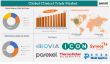 Global Clinical Trials Market Soars: Innovations and Investments Reshape the Future of Drug Development 2025