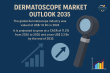 Dermatoscope Market Size Forecast to USD 3.3 Billion by 2035 with a Focus on Advanced Skin Diagnostics –Analysis by TMR