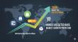 Handle Gusseted Bags Market to Hit USD 33.2 Billion by 2035, Fueled by Retail Growth and Sustainable Packaging