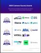 The Top Buy Now Pay Later Software Vendors According to the FeaturedCustomers Summer 2025 Customer Success Report
