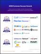 The Top Call Tracking & Analytics Software According to the FeaturedCustomers Summer 2025 Customer Success Report