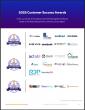 The Top Hotel Management Software Vendors According to the FeaturedCustomers Summer 2025 Customer Success Report