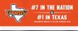 UTRGV, a Rising Public University on the Texas-Mexico Border, Ranked No. 7 Nationally by Washington Monthly