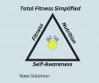 The Audible New, Different Fitness Book that Empowers and Integrates Everyday Health: Total Fitness Simplified