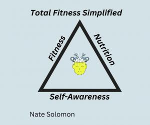 Total Fitness Simplified