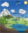 Satellite insights into eutrophication trends on the Qinghai–Tibet plateau