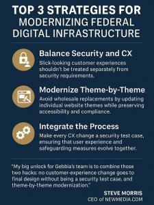 Top 3 Strategies for modernizing federal digital infrastructure quote by Steve-Morris CEO of NEWMEDIA.COM