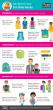 Back-To-School 2025: The Joint Chiropractic Shares the Ultimate Guide to Backpacks for Kids