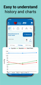Heart Track App