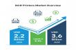 NCR Printers Market is Anticipated to Reach USD 3.6 Billion by 2035, Driven by Retail Growth and POS Innovation