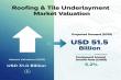 Roofing & Tile Underlayment Market Set to Reach USD 51.5 Billion by 2035 as Manufacturers Drive Innovation and Expansion
