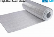 High Heat Foam Market is Expected to Reach a Valuation of USD 29.7 Billion by 2035 | FactMR Report