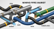 Mining Pipes Market Size is Projected to Reach US$ 14.8 Billion by 2035 With a CAGR of 6.6% | Fact.MR