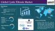 Cystic Fibrosis Market Surging | Strong 11.8% CAGR Backed by Precision Therapies & Orphan Drugs | DataM Intelligence