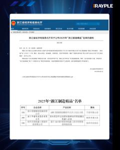 获奖2