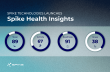 Spike Technologies launches Spike Health Insights: Unified Scores for Sleep, Activity, Readiness, and Stress