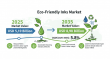 Eco-Friendly Inks Market Set for Decade of Growth as Innovation and Sustainability Drive Global Printing Shift
