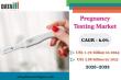 Pregnancy Testing Market to Hit $2.88 Billion by 2033 | Growth Driven by Home Kits & Fertility Treatments