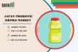 Probiotic Drinks Industry in Japan Report, Growth, Size USD 3,601.49M by 2027