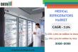 Vaccine Storage Demand Powers Medical Refrigerators Market to $3,303.82 Million by 2033 | Report By DataM Intelligence