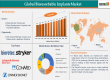 Bioresorbable Implants Market Surges with 7.4% CAGR | Orthopedics & Cardiology Lead Growth | By DataM Intelligence
