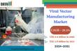 Viral Vector Manufacturing Market to reach $3.8 Billion by 2031, growing at 20.3% CAGR, fueled by gene & cell therapies