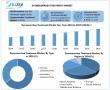 Dysmenorrhea Treatment Market Accelerates to USD 16.65 Billion by 2032, Led by North America’s Pharmaceutical Innovation