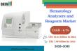 Hematology Analyzers and Reagents Market to Reach $17.98 Billion by 2033 | Driven by AI & Rising Blood Disorder Cases